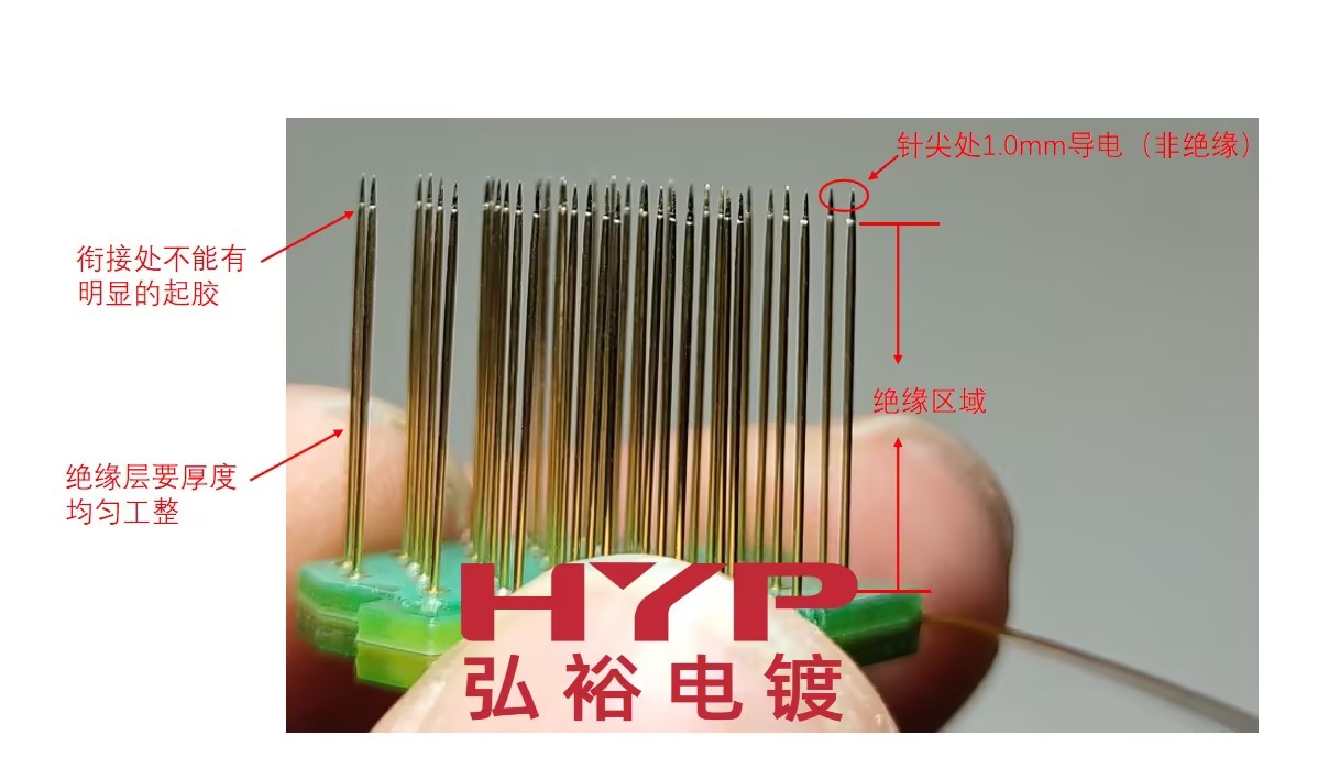 金價攀升，電子連接器滾鍍金需求是否可被替代？
